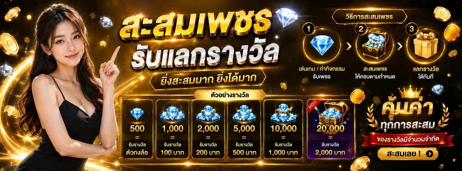 ตัวอย่างเกมสล็อตออนไลน์ค่ายดังใน BANANA88